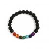 Pulsera 7 Chakras
